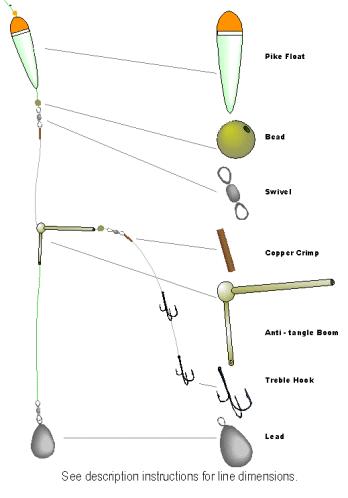 Float-Paternoster Rig