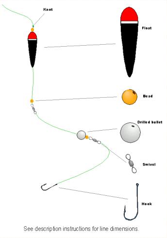 General Coarse / Sea Fishing Sliding Rubber Float / Rig Stops