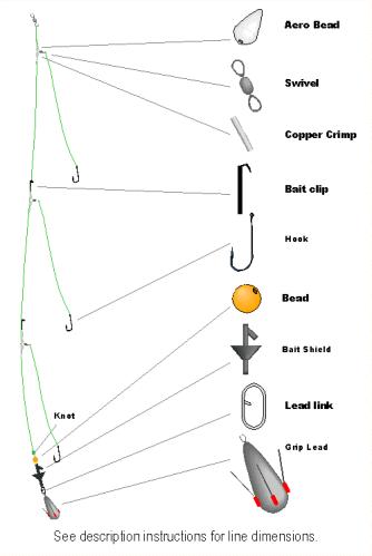 Three-hook distance